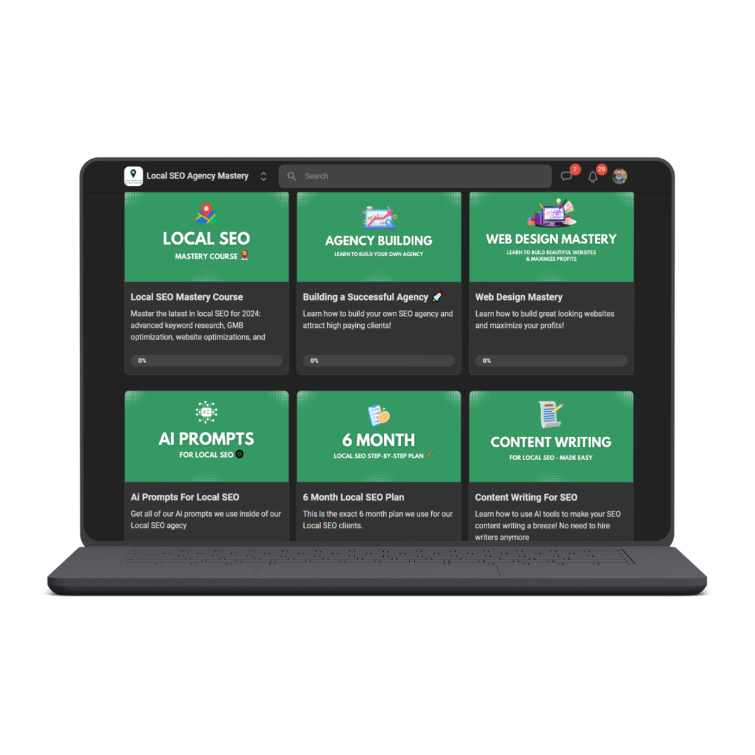 Local SEO Agency Mastery by Pat Arel