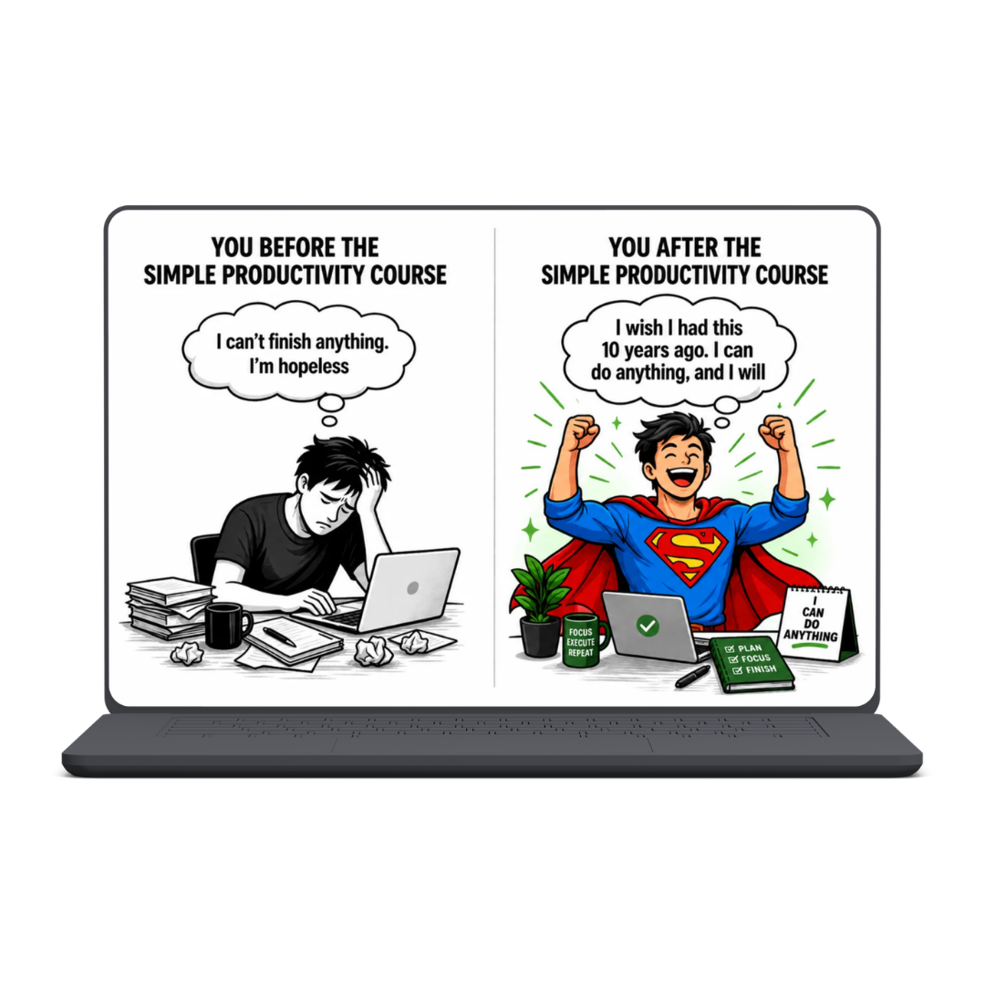 The World's simplest productivity system